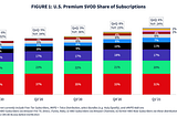 ANTENNA Q1 2021 Growth Report