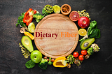 What are dietary fiber and where to found?