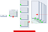 Implementation of an Operating System( 7-Virtual Memory and Paging)