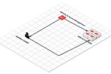 Configuring an AWS dynamic inventory with Ansible Tower