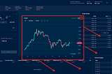 EMX | EverMarkets review