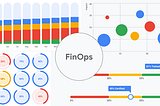 Introduction to FinOps on Google Cloud