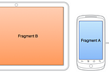 บทที่ 7 Fragment , Fragment Lifecycle และการประยกต์ใช้ Fragment ร่วมกับ Activity