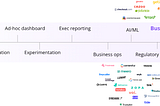 Data about data from 1,000 conversations with data teams