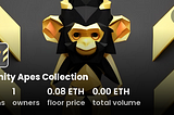 Introducing the Infinity Apes Collection to Support Revolutionary Blockchain Games