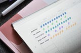 “Unlocking Life-Changing Routines: The One Trick to Designing Personalized Daily Rhythms for…