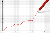 Master IB Economics testing skill with these 4 simple steps