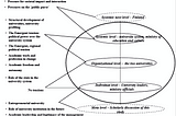 5 thoughts I wish to share after studying tensions in the Finnish university system