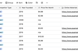 Why You Need a Product Strategy (and How to Get One)