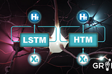 The Hierarchical Temporal Memory (HTM) Algorithm