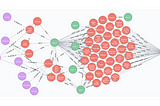 Unleashing the Power of Graph Databases: A Comprehensive Overview