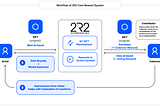 2R2 Points: Unlocking the Secrets of This Game-Changing Concept