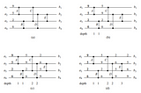 Comparison Networks