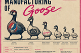 The Manufacturing of Goose