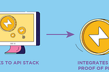 Yida Gao & Shima Capital’s Investment in Moxy