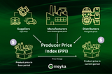 Producer Price Index: What the New Numbers Mean for Markets