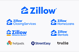 Zillow’s iBuying Model and What’s Next