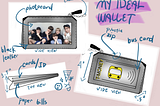 Ideal Wallet