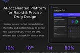 Receptor.AI “democratizes” automated AI solutions for drug discovery