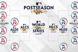 The September AL Wild Card Race