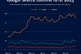 Autonomous Execution Agents are Expanding the Action Space in Crypto — How SuperSight is Leading…