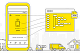 The Android Backstage of Mercado Libre Warehouses