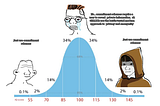 How to make prediction markets anonymous?