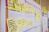 A board with a lot of yellow coloured sticky notes. These sticky notes contain insights which a user researcher would have identified based on talking to customers