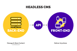 Why Headless CMS needs Page Management