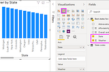 Generating A Dashboard Using Power BI