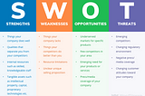 3 Reasons Why You Need A SWOT Analysis