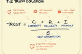 The Trust Equation