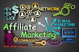Top 100+ High-Paying Recurring Affiliate Programs For Every Niche That Can Make You Money From Day…
