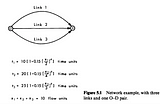 Python Implementation of the Frank-Wolfe Algorithm with Applications for Transportation Network…