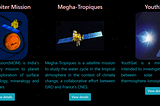 Guide to Indian Space Science Data Centre (ISSDC)