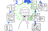 Metaflow