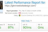 Glenn Website Design Performance Speed Test