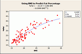 Linear Regression vs Nonlinear Regression