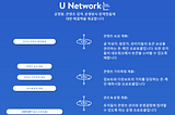 U Network(UUU) Coin Infomation