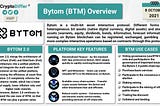 ​​Bytom (BTM) Overview