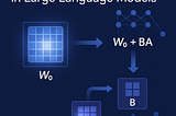 Parameter-Efficient Fine-Tuning: The Evolution of LLM Adaptation