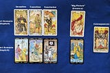 “Two Sides to Every Story” — An Explicit/Implicit Approach to Tarot Reading