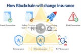 Norque: Onboarding the Traditional Insurance Sector on Blockchain — glimpse of the future