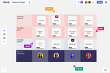 Comparing collaborative digital whiteboard tools for design teams