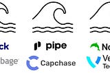 Waves of B2B Alternative Lending and What’s Next