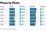 How to win the T20 World Cup 2024?