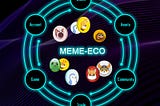 WhatMeme-Eco