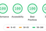 Seems Unreal but Achieve 100% Lighthouse Score with Next.js