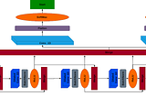 Merchant Name Extraction from Bank Transaction Records