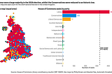 Mosaic Cartograms in R